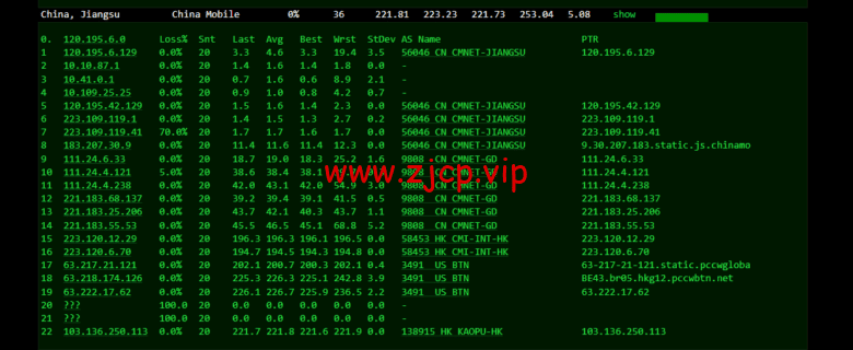 lightnode:台湾VPS,1核/2G内存/50G硬盘/1000GB流量,月付$17.71,解锁流媒体/小时计费,简单测评