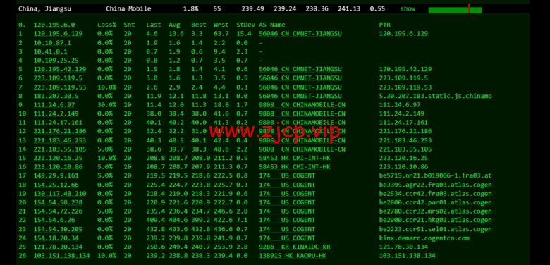 lightnode:韩国VPS,1核/2G内存/50G硬盘/1000GB流量,月付$7.71,解锁流媒体/小时计费,简单测评