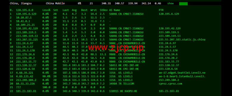 lightnode:土耳其VPS,1核/2G内存/50G硬盘/1000GB流量,月付$7.71,解锁流媒体/小时计费,简单测评