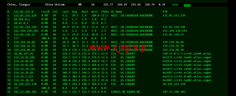 lightnode:美国华盛顿VVPS,1核/2G内存/50G硬盘/1000GB流量,月付$7.71,解锁流媒体/小时计费,简单测评