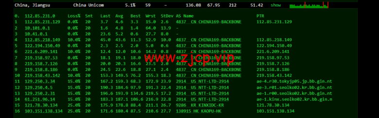 lightnode:韩国VPS,1核/2G内存/50G硬盘/1000GB流量,月付$7.71,解锁流媒体/小时计费,简单测评
