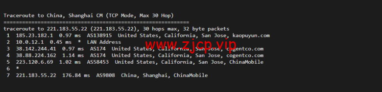 lightnode:美国硅谷VPS,1核/2G内存/50G硬盘/1000GB流量,月付$7.71,解锁流媒体/小时计费,简单测评