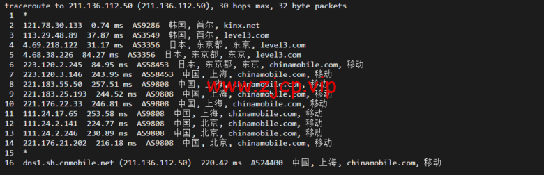 lightnode:韩国VPS,1核/2G内存/50G硬盘/1000GB流量,月付$7.71,解锁流媒体/小时计费,简单测评