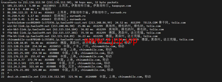 lightnode:土耳其VPS,1核/2G内存/50G硬盘/1000GB流量,月付$7.71,解锁流媒体/小时计费,简单测评