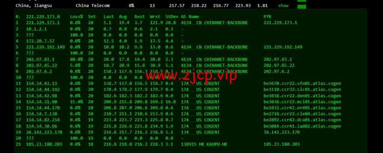 lightnode:美国华盛顿VVPS,1核/2G内存/50G硬盘/1000GB流量,月付$7.71,解锁流媒体/小时计费,简单测评