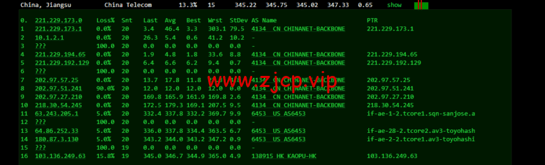 lightnode:新加坡VPS,1核/2G内存/50G硬盘/1000GB流量,月付$7.71,解锁流媒体/小时计费,简单测评