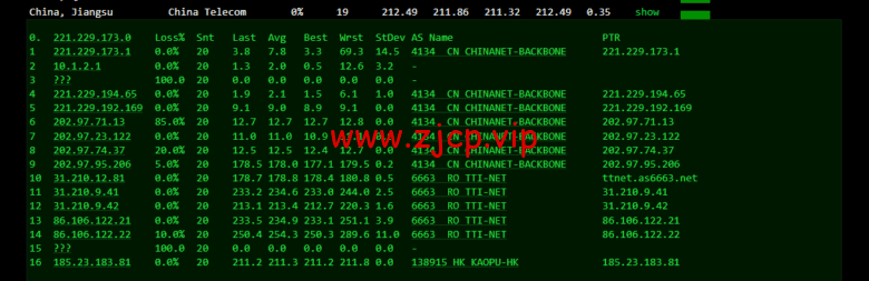 lightnode:土耳其VPS,1核/2G内存/50G硬盘/1000GB流量,月付$7.71,解锁流媒体/小时计费,简单测评