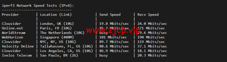 lightnode:台湾VPS,1核/2G内存/50G硬盘/1000GB流量,月付$17.71,解锁流媒体/小时计费,简单测评