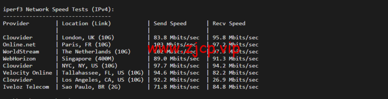 lightnode:土耳其VPS,1核/2G内存/50G硬盘/1000GB流量,月付$7.71,解锁流媒体/小时计费,简单测评