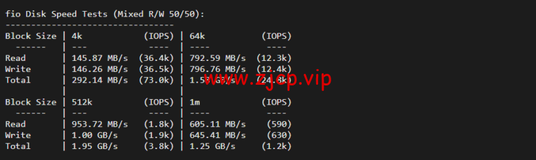 lightnode:新加坡VPS,1核/2G内存/50G硬盘/1000GB流量,月付$7.71,解锁流媒体/小时计费,简单测评
