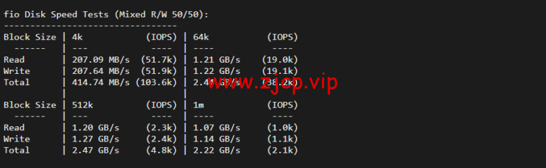 lightnode:美国硅谷VPS,1核/2G内存/50G硬盘/1000GB流量,月付$7.71,解锁流媒体/小时计费,简单测评