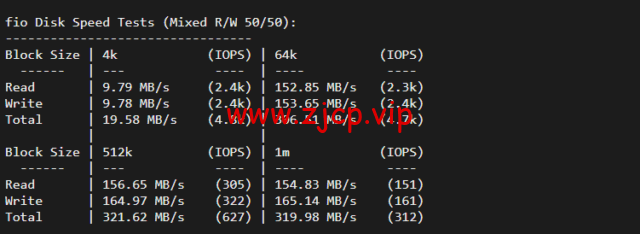 华纳云:cn2 gia+AS9929,美国云服务器简单测评