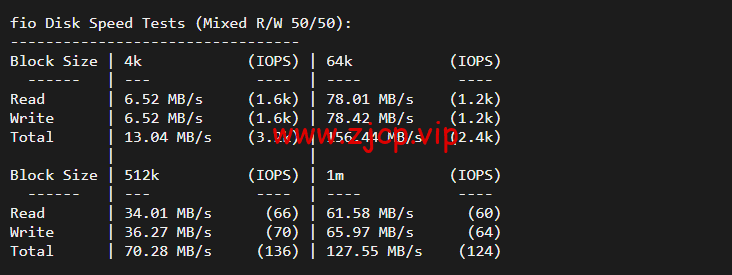 华纳云:美国独立服务器,E5-2660/16G内存/50MCN2+AS9929线路,简单测评
