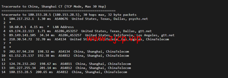 Database Mart:黑色星期五,最高达60%优惠,美国vps,$3.99/月,GPU服务器$45/月起,附简单测评