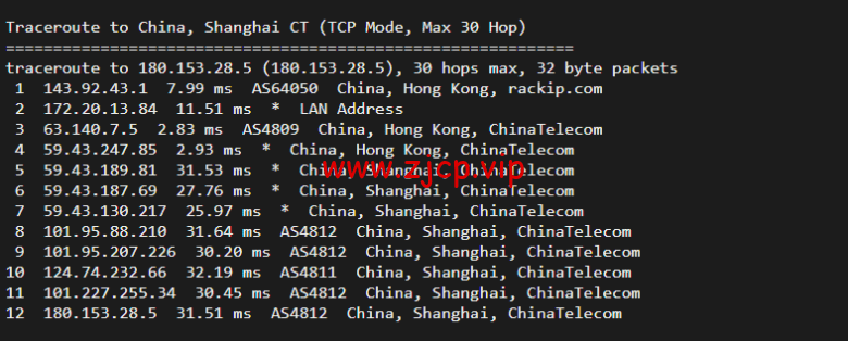 稳爱云:香港CN2 GIA,2核/2G/20M带宽,月付34元,美国CERA联通首月半价25元,简单测评