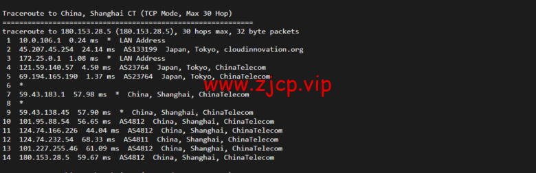衡天云:日本云服务器,简单测评