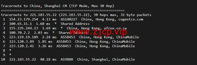 华纳云:cn2+bgp线路,香港云服务器测评