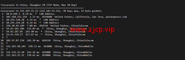 raksmart:洛杉矶云服务器,CN2网络,流媒体等简单测评