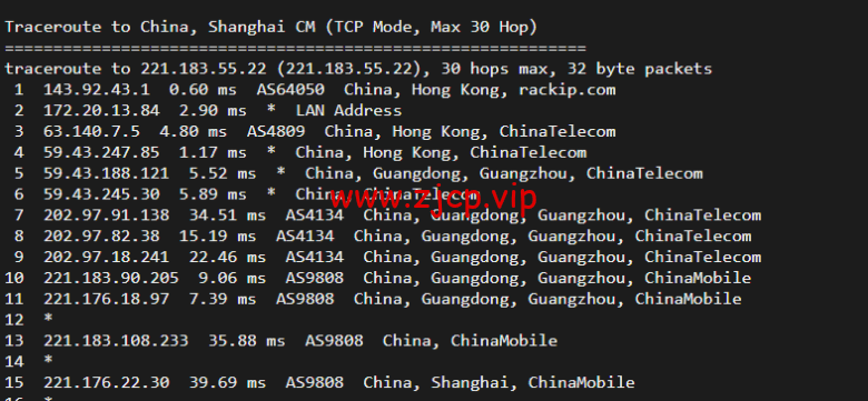 稳爱云:香港CN2 GIA,2核/2G/20M带宽,月付34元,美国CERA联通首月半价25元,简单测评