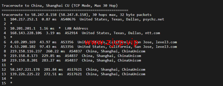 Database Mart:黑色星期五,最高达60%优惠,美国vps,$3.99/月,GPU服务器$45/月起,附简单测评
