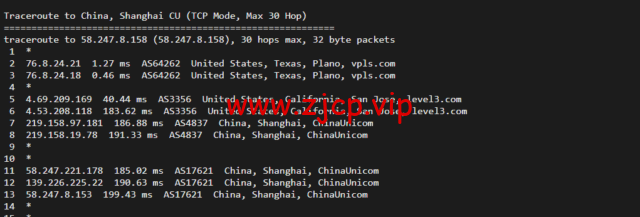 iON:美国便宜vps,达拉斯机房,1核/2G内存/50G SSD硬盘/2TB流量/1G端口,月付$8起,简单测评