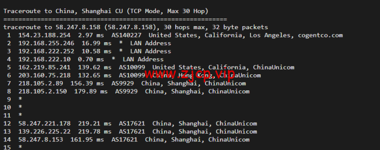 华纳云:美国独立服务器,E5-2660/16G内存/50MCN2+AS9929线路,简单测评