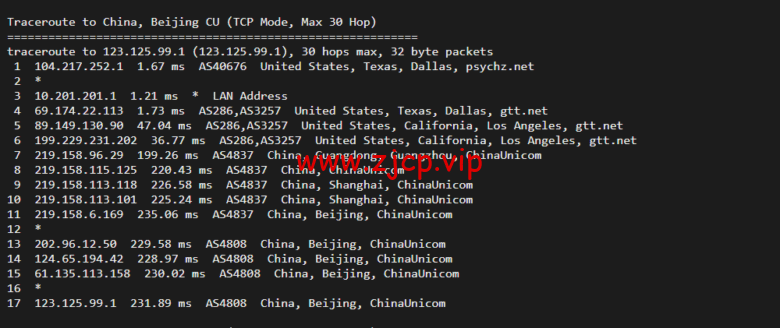 Database Mart:黑色星期五,最高达60%优惠,美国vps,$3.99/月,GPU服务器$45/月起,附简单测评