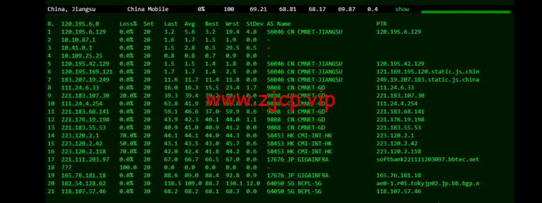 稳爱云:日本CN2 VPS,1核/1G内存/30M带宽,月付32元起,附简单测评