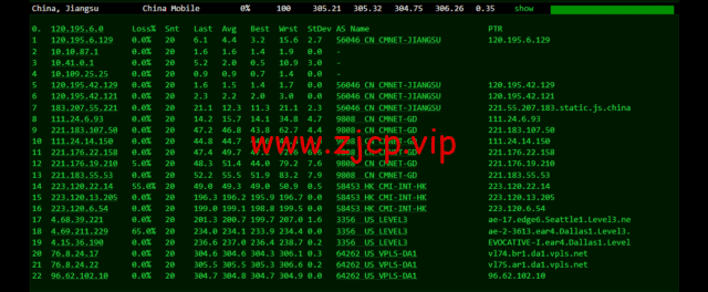 iON:美国便宜vps,达拉斯机房,1核/2G内存/50G SSD硬盘/2TB流量/1G端口,月付$8起,简单测评
