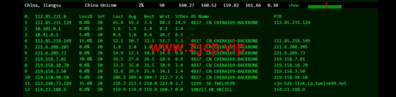 华纳云:美国独立服务器,E5-2660/16G内存/50MCN2+AS9929线路,简单测评