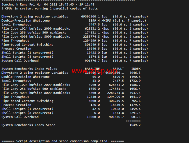 lightnode:越南河内VPS,1核/2G内存/50G硬盘/1000GB流量,月付$7.32,解锁流媒体/小时计费,简单测评