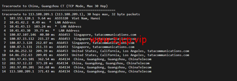 lightnode:越南河内VPS,1核/2G内存/50G硬盘/1000GB流量,月付$7.32,解锁流媒体/小时计费,简单测评