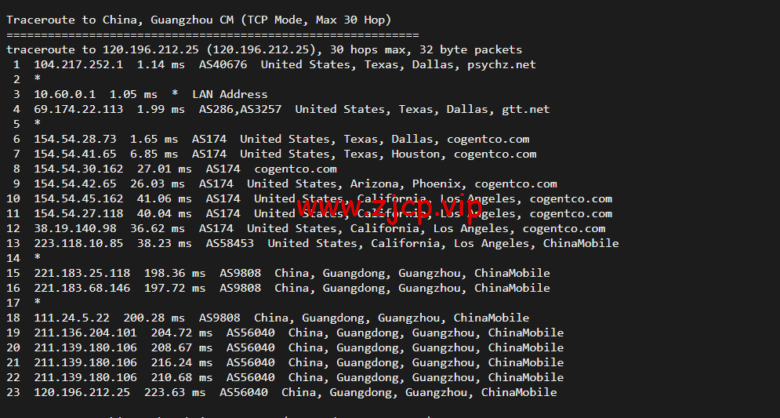 Database Mart:黑色星期五,最高达60%优惠,美国vps,$3.99/月,GPU服务器$45/月起,附简单测评