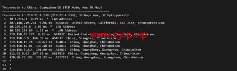 raksmart:圣何塞云服务器,精品网络,流媒体等简单测评