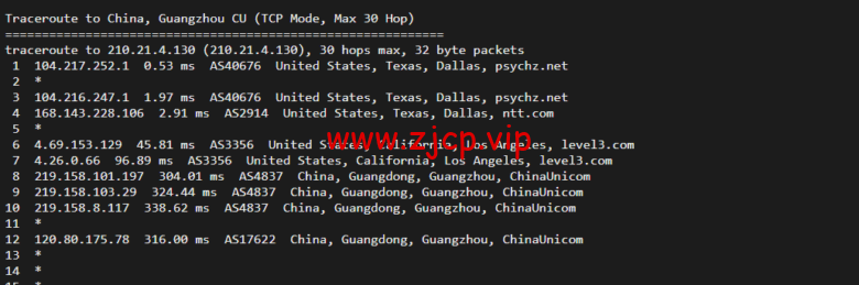 Database Mart:黑色星期五,最高达60%优惠,美国vps,$3.99/月,GPU服务器$45/月起,附简单测评