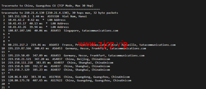 lightnode:越南河内VPS,1核/2G内存/50G硬盘/1000GB流量,月付$7.32,解锁流媒体/小时计费,简单测评