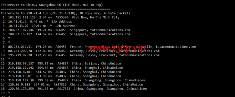 lightnode:越南胡志明VPS,1核/2G内存/50G硬盘/1000GB流量,月付$7.32,解锁流媒体/小时计费,简单测评