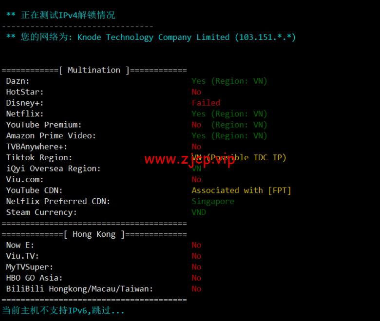 lightnode:越南胡志明VPS,1核/2G内存/50G硬盘/1000GB流量,月付$7.32,解锁流媒体/小时计费,简单测评